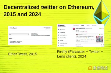 Vitalik最新演講：以太坊的下一個(gè)十年圖片