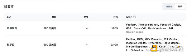 FLock的AI Agent布局圖片