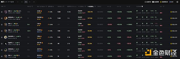 馬斯克改名換頭像 神似 Pepe 的 Kekius Maximu&nbsp;圖片