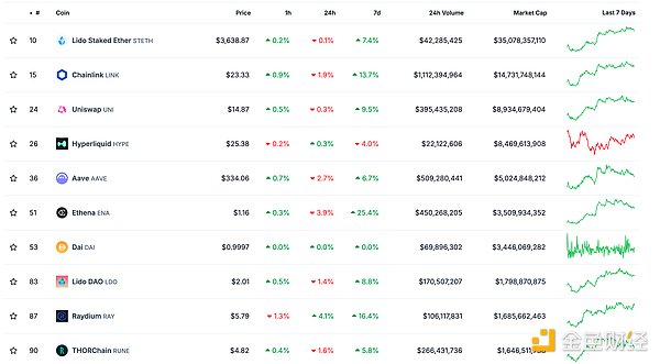 金色Web3.0日報(bào) | 英偉達(dá)CEO黃仁勛：AI Agent產(chǎn)&nbsp;圖片