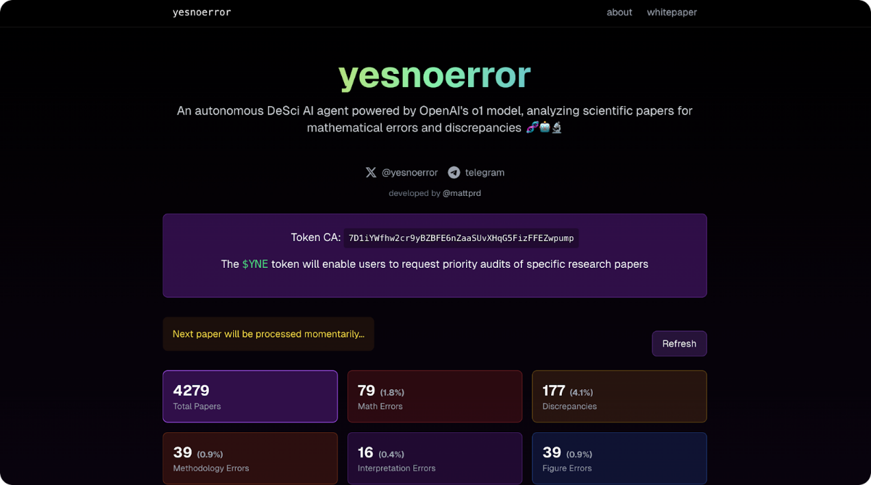 詳解BIOProtocol及DeSci領域項目如何革新科研發展新范式