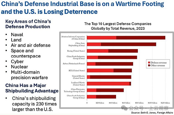 美國財政部46頁Bitcoin戰(zhàn)略研究報告 劍指中美競爭圖片