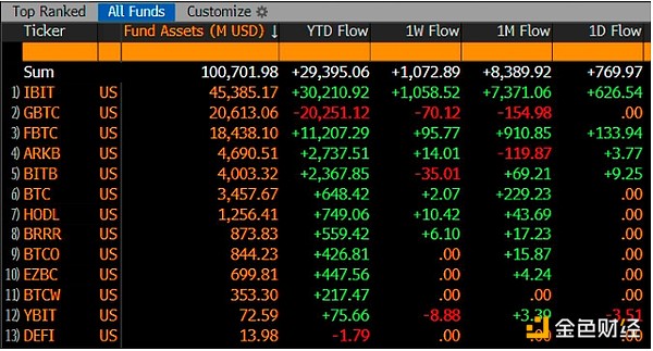 拜登的加密遺產(chǎn)是否對(duì)特朗普有利？圖片