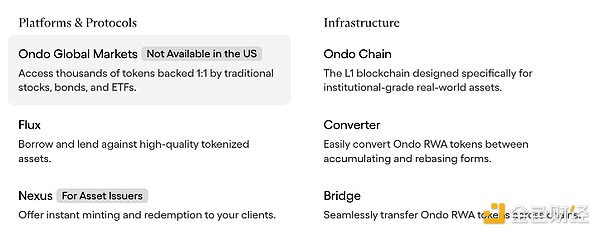Pantera管理合伙人：RWA賽道正迎來(lái)淘金熱圖片