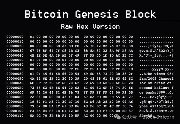 金融自由與新封建主義圖片