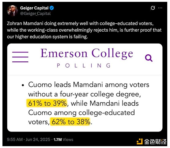 90后左翼穆斯林贏得紐約市長初選 對Bitcoin意味&nbsp;圖片