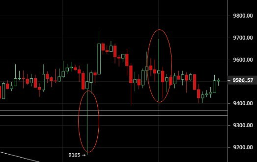 想不被「插針」 加密市場可能需要這件「法寶」圖片