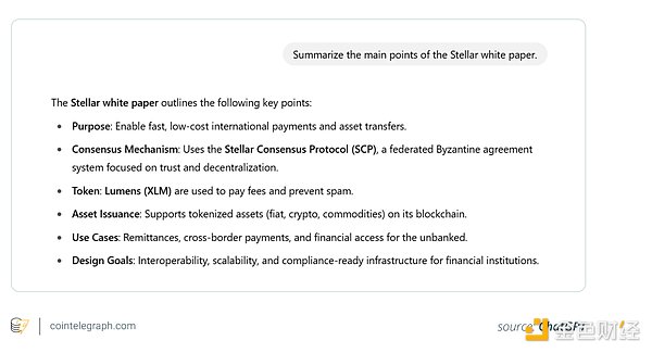 如何利用 ChatGPT 在投資前研究Crypto圖片